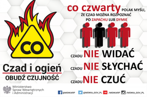 Czad - "Niewidzialny zabójca"