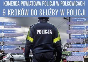 Chcesz zostać polkowickim Policjantem? Trwa rekrutacja!